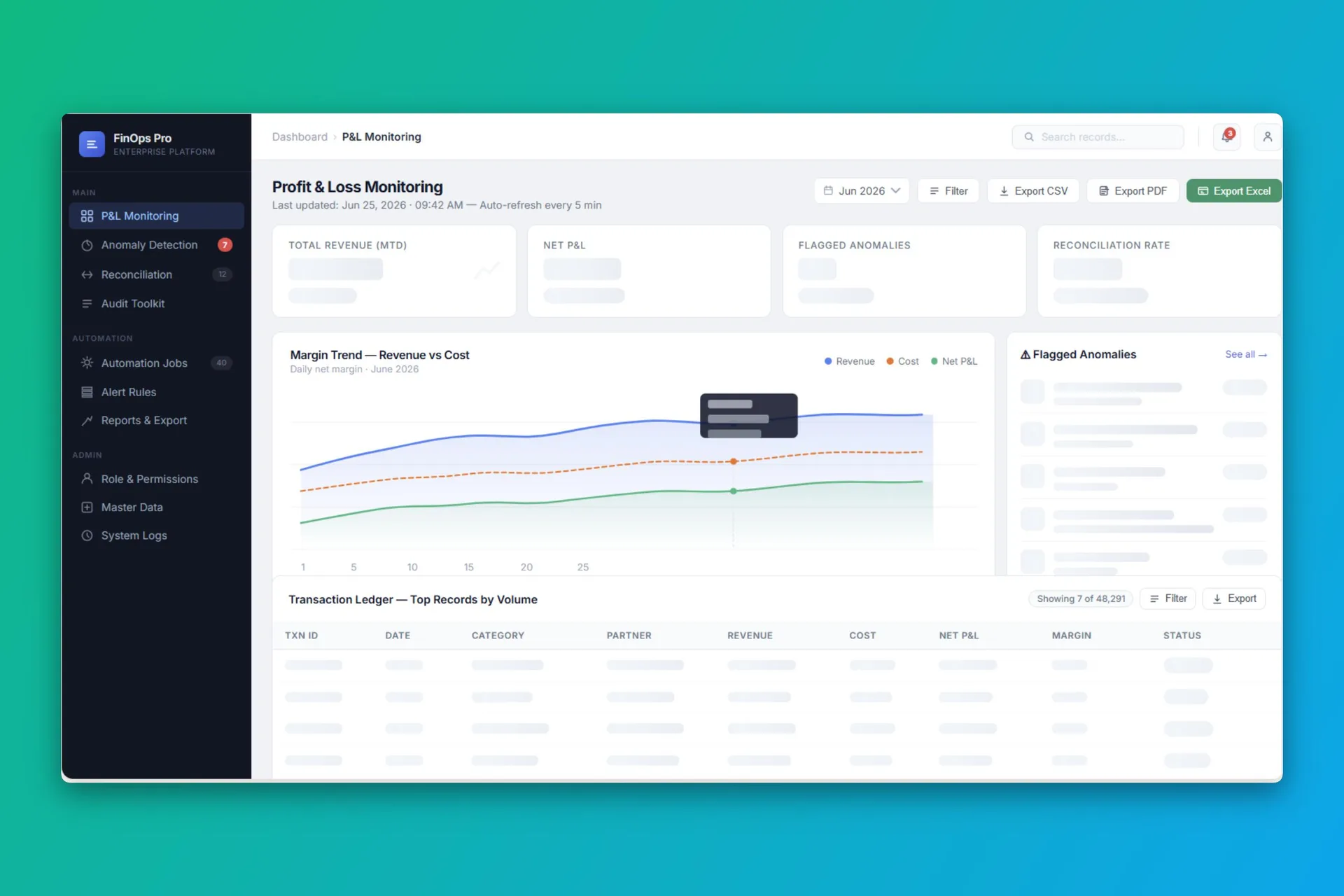 Enterprise Financial Monitoring & Reporting Platform dashboard